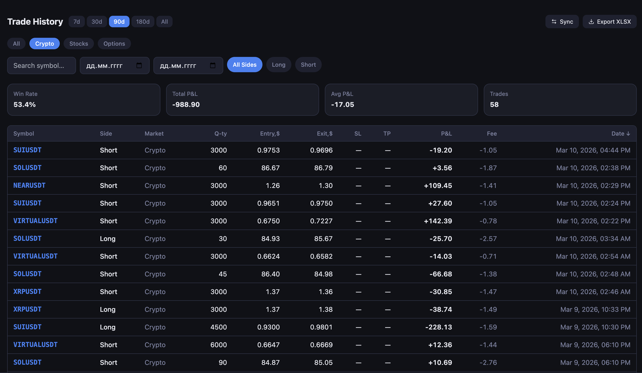 Zeono — Trade History